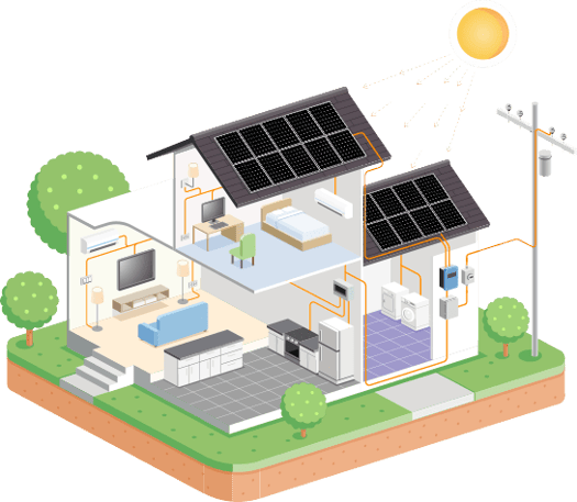 How Solar Panels Work In Mangalore